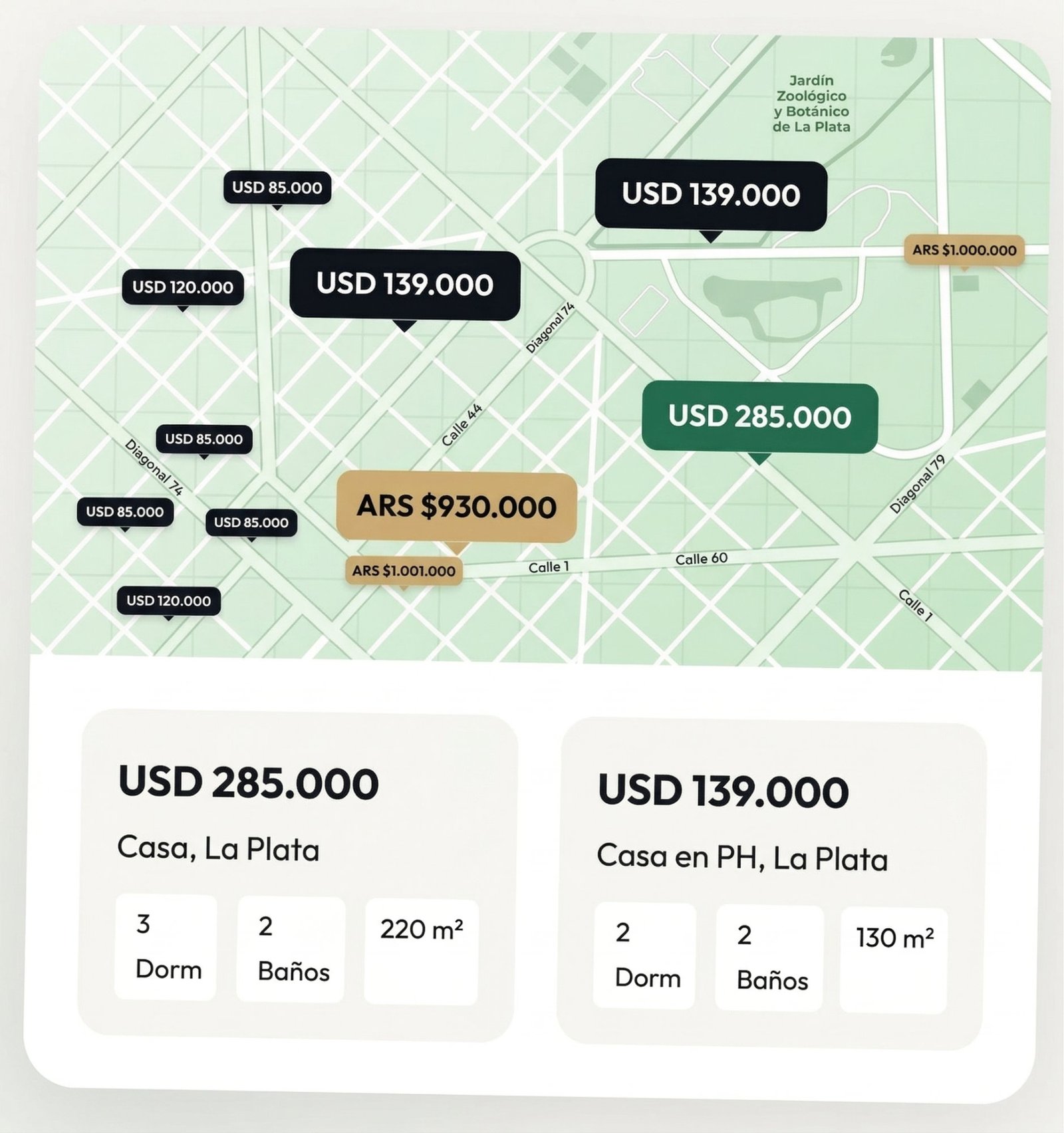 Mapa interactivo de propiedades con precios en tiempo real — PropSync.tech